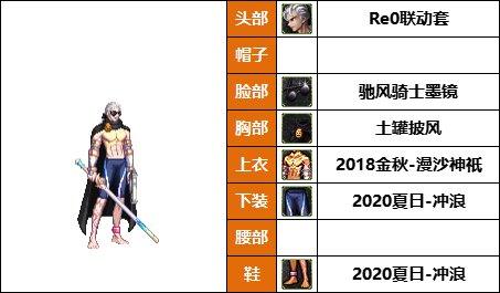 【暖暖】弓妹的衣柜-《魔枪/枪剑士/弓箭手》韩服随选时装配方鉴赏-【第8期】27
