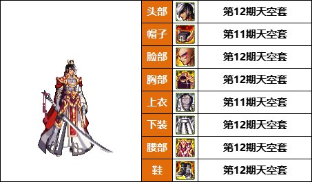 【暖暖】弓妹的衣柜-《魔枪/枪剑士/弓箭手》韩服随选时装配方鉴赏-【第8期】22