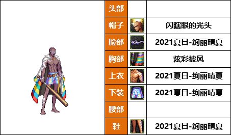 【暖暖】弓妹的衣柜-《魔枪/枪剑士/弓箭手》韩服随选时装配方鉴赏-【第8期】28
