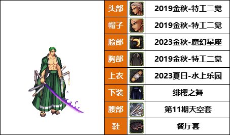 【暖暖】弓妹的衣柜-《魔枪/枪剑士/弓箭手》韩服随选时装配方鉴赏-【第8期】34