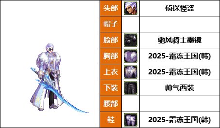 【暖暖】弓妹的衣柜-《魔枪/枪剑士/弓箭手》韩服随选时装配方鉴赏-【第8期】25