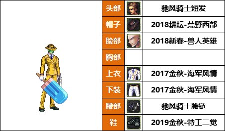 【暖暖】弓妹的衣柜-《魔枪/枪剑士/弓箭手》韩服随选时装配方鉴赏-【第8期】35