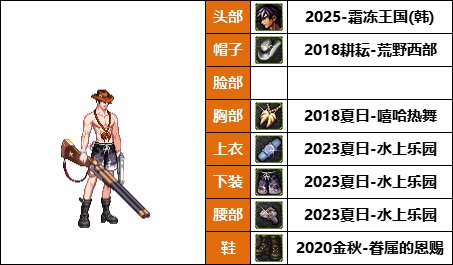 【暖暖】弓妹的衣柜-《魔枪/枪剑士/弓箭手》韩服随选时装配方鉴赏-【第8期】29