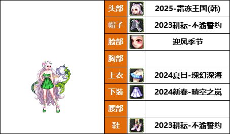 【暖暖】弓妹的衣柜-《魔枪/枪剑士/弓箭手》韩服随选时装配方鉴赏-【第8期】42