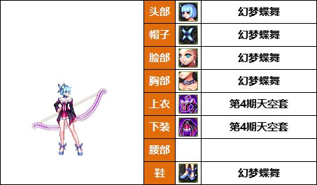 【暖暖】弓妹的衣柜-《魔枪/枪剑士/弓箭手》韩服随选时装配方鉴赏-【第8期】57