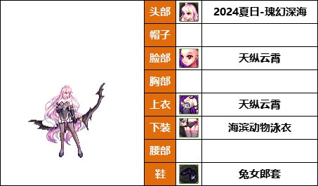 【暖暖】弓妹的衣柜-《魔枪/枪剑士/弓箭手》韩服随选时装配方鉴赏-【第8期】50