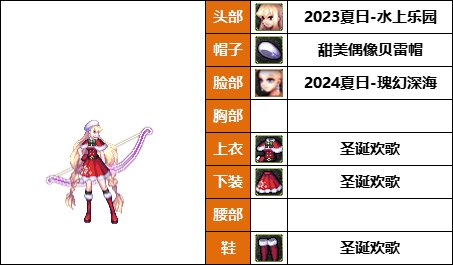 【暖暖】弓妹的衣柜-《魔枪/枪剑士/弓箭手》韩服随选时装配方鉴赏-【第8期】54