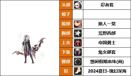 【暖暖】弓妹的衣柜-《魔枪/枪剑士/弓箭手》韩服随选时装配方鉴赏-【第8期】58