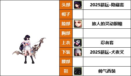 【暖暖】弓妹的衣柜-《魔枪/枪剑士/弓箭手》韩服随选时装配方鉴赏-【第8期】59