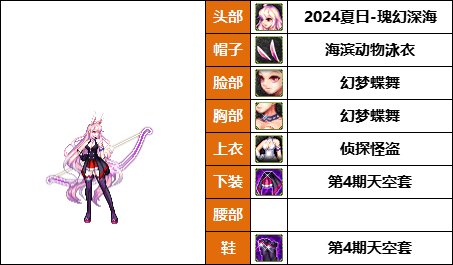 【暖暖】弓妹的衣柜-《魔枪/枪剑士/弓箭手》韩服随选时装配方鉴赏-【第8期】55