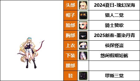 【暖暖】弓妹的衣柜-《魔枪/枪剑士/弓箭手》韩服随选时装配方鉴赏-【第8期】45