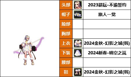 【暖暖】弓妹的衣柜-《魔枪/枪剑士/弓箭手》韩服随选时装配方鉴赏-【第8期】60