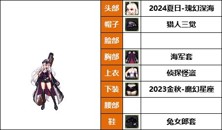 【暖暖】弓妹的衣柜-《魔枪/枪剑士/弓箭手》韩服随选时装配方鉴赏-【第8期】56