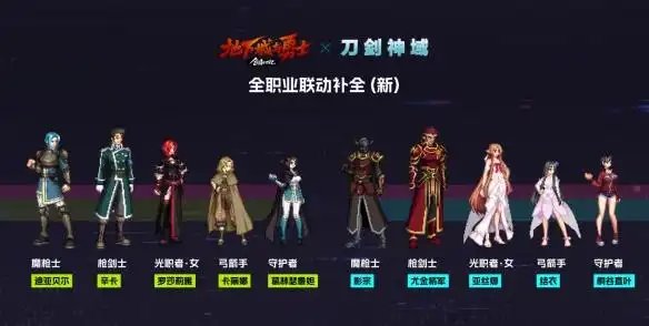 还有一周SAO联动就上了，来投票看看买不买吧1