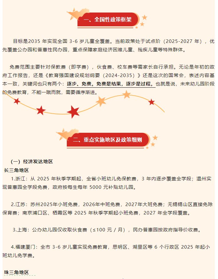幼儿园免费，赶上福利了1