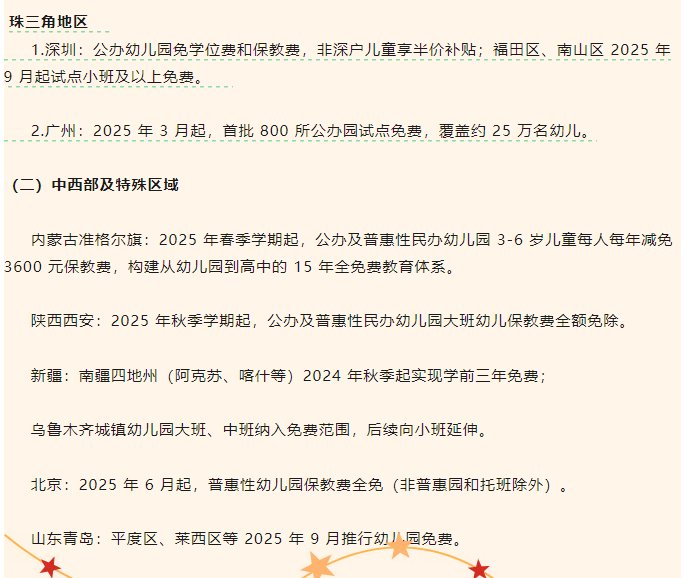 幼儿园免费，赶上福利了2