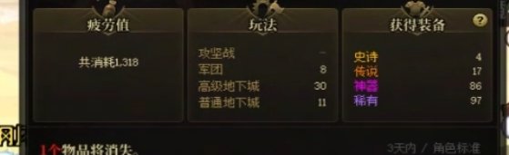 标题就叫周本刷完了1