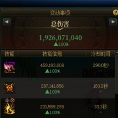 顶级附魔其实性价比最低？看来附魔真不用急着换！3