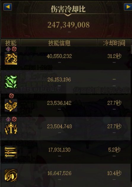 七个月了，终于靠虚无毕业了4