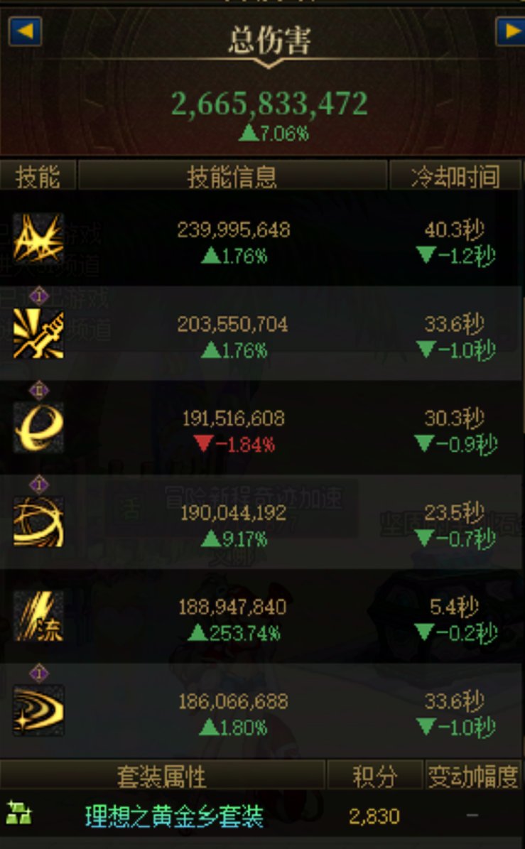 为什么模拟光剑升伤害等于心剑啊，这7%的提升全在升上了2