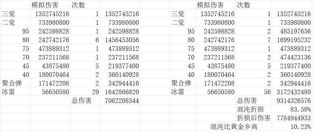 标题就叫13秒爆发混沌套完爆12黄金乡6