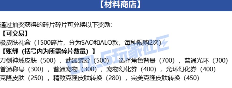 【0802】【活动简析】刀剑神域联动礼包爆料简析5