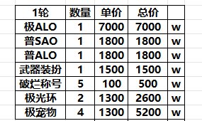 感觉这次刀剑联动不是很完整啊3