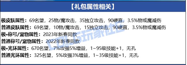 8月打卡1：暖暖杂谈 sao疑似没有返场真结衣2