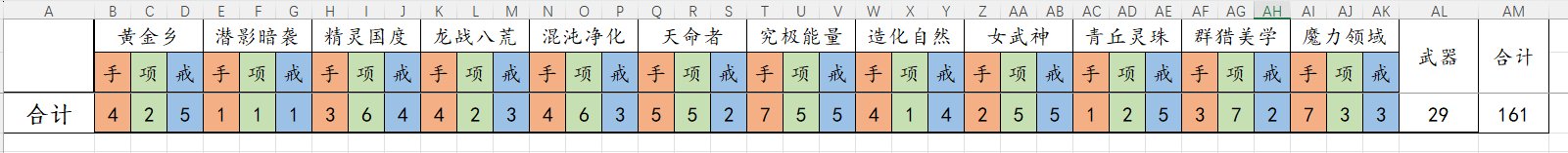 这算又红又黑吗？1