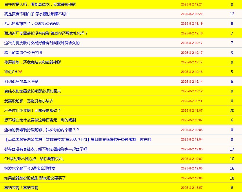 隔壁一天隐藏了33个帖子1