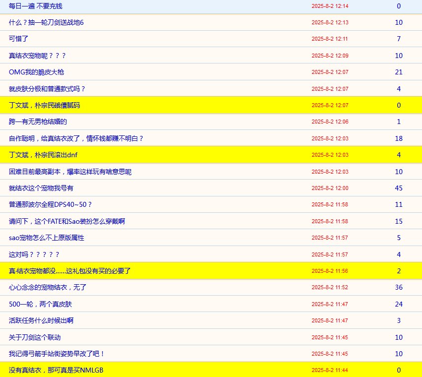 隔壁一天隐藏了33个帖子2