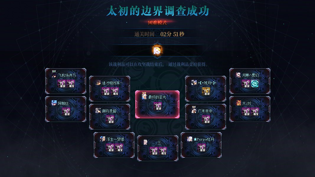 继续寻伙计，跨78的小团体需要一个会带队的伙伴3