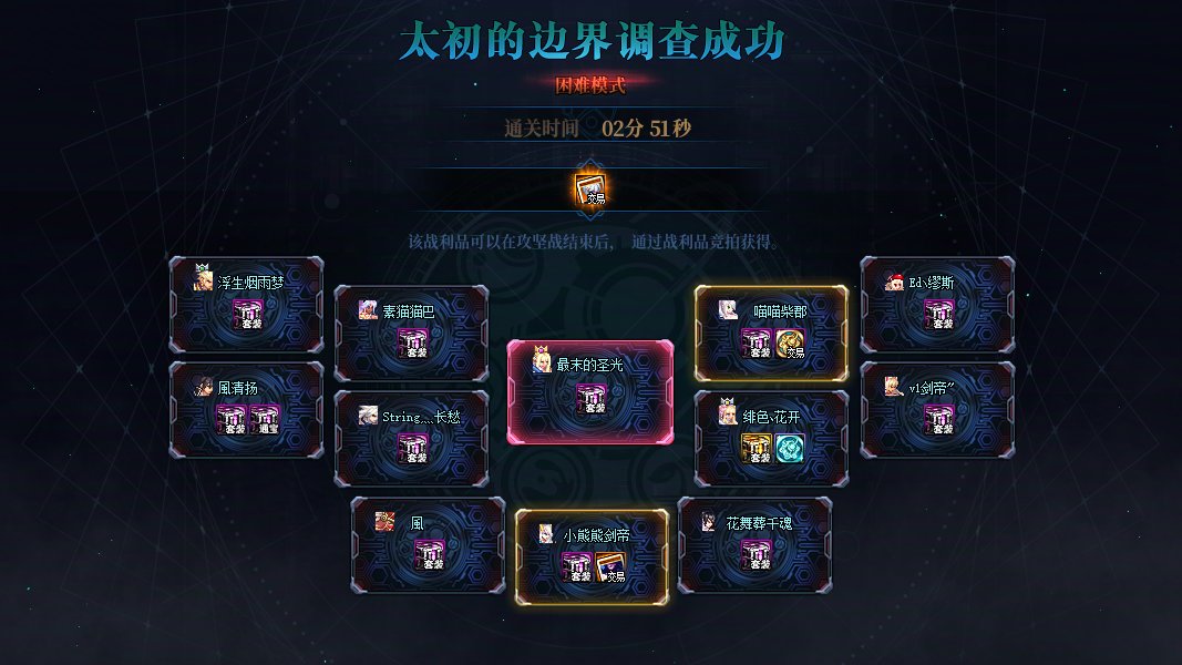 继续寻伙计，跨78的小团体需要一个会带队的伙伴4