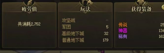 这个深渊概率是难道是我的问题？2