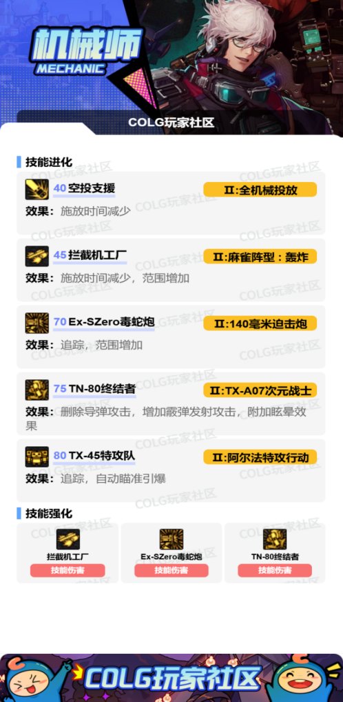 【115版本：职业百科】COLG全职业百科一一机械师(男)(更新至SAO联动版本)4