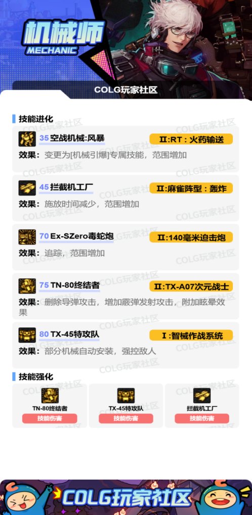 【115版本：职业百科】COLG全职业百科一一机械师(男)(更新至SAO联动版本)7