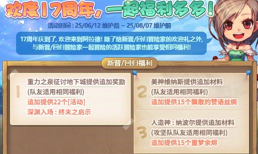 【攻略：到期提醒】8月7日活动道具到期提醒，梦想白金、增幅保护等海量道具即将删除19