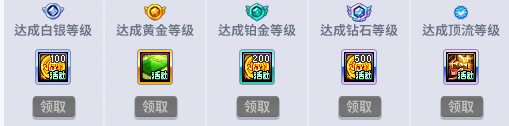 【攻略：到期提醒】8月7日活动道具到期提醒，梦想白金、增幅保护等海量道具即将删除22