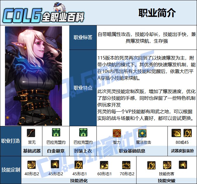 【115版本：职业百科】COLG全职业百科一一黑夜术士(更新至SAO联动版本)2