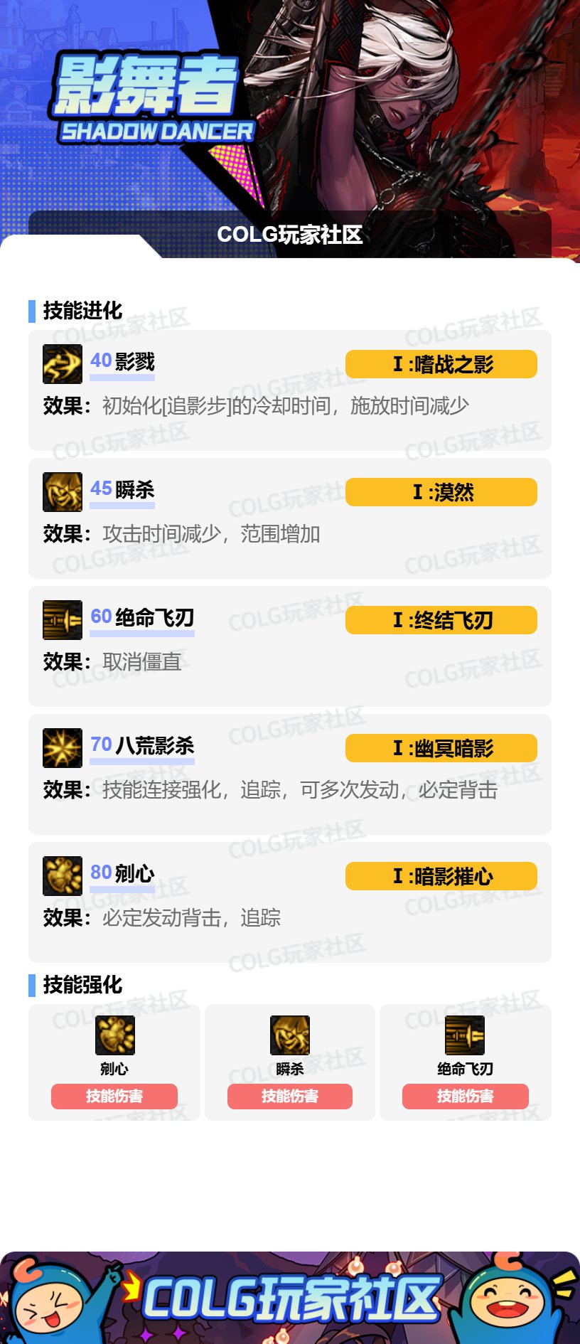 【115版本：职业百科】COLG全职业百科一一影舞者(更新至SAO联动版本)5
