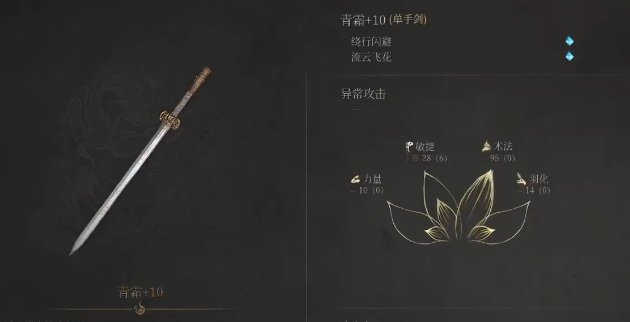 【新游测评】明末·渊虚之羽，一款质量尚可的血源代餐11