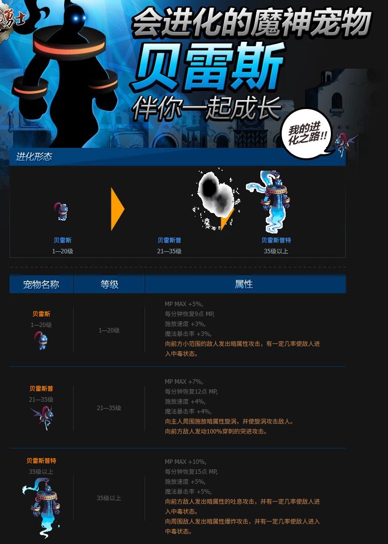那些年经历过的绝版宠物6