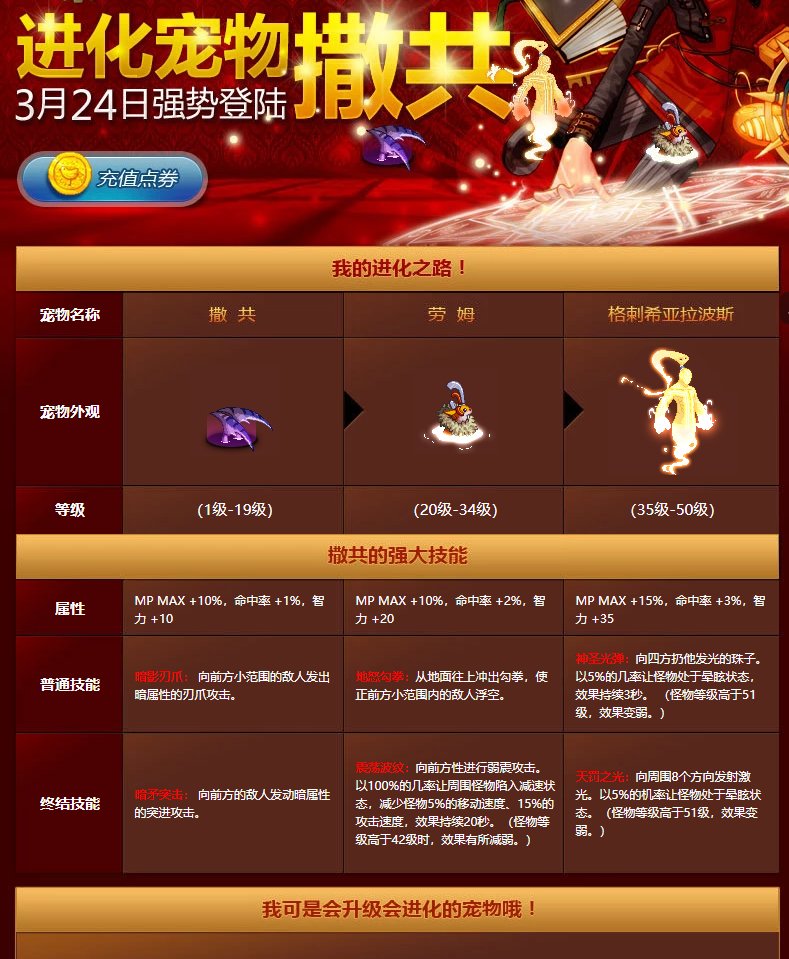 那些年经历过的绝版宠物7