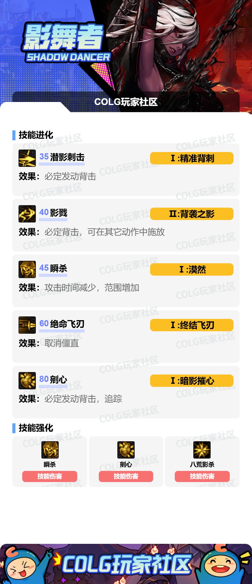 【115版本：职业百科】COLG全职业百科一一影舞者(更新至SAO联动版本)4