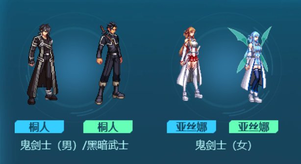 男女鬼剑士分别哪个职业更加匹配桐人和亚丝娜？1