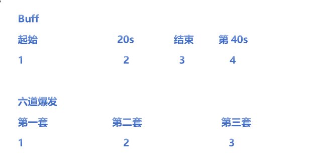 忍者8.7版本装备、贴膜、cd搭配5
