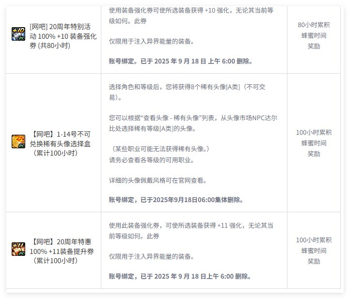 韩服sao套介绍（一套可得幻影皮肤），20周年部分奖励(11个红10)9