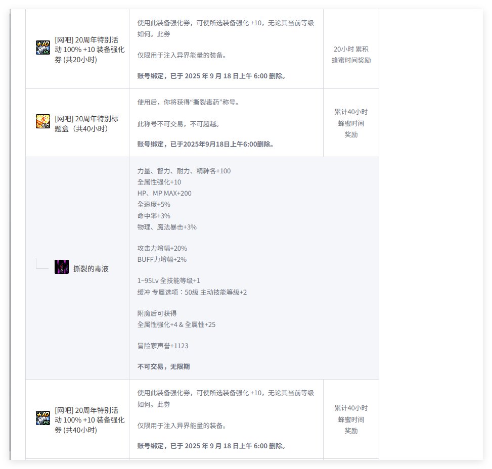韩服sao套介绍（一套可得幻影皮肤），20周年部分奖励(11个红10)6