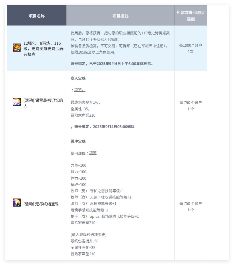韩服sao套介绍（一套可得幻影皮肤），20周年部分奖励(11个红10)12