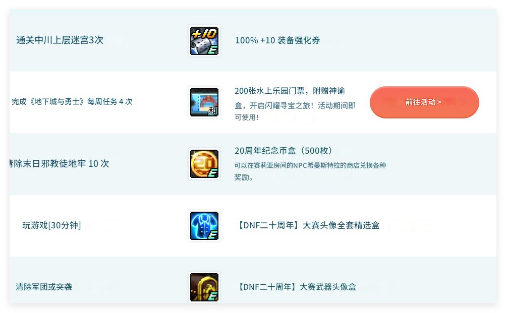 韩服sao套介绍（一套可得幻影皮肤），20周年部分奖励(11个红10)16